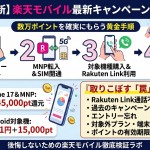 【2026年最新】楽天モバイルの最新キャンペーンまとめ！数万ポイントを確実にもらう手順と取りこぼす「罠」 | 後悔しないための楽天モバイル徹底検証ラボ