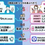 ahamo（アハモ）と楽天モバイルを徹底比較！料金・電波・通話料でどっちを選ぶべき？