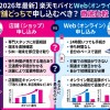 【2026年最新】楽天モバイルは店舗とWebどっちで申し込むべき？メリット・デメリット・キャンペーンを徹底比較 | 後悔しないための楽天モバイル徹底検証ラボ