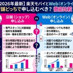 【2026年最新】楽天モバイルは店舗とWeb（オンライン）どっちでお店で申し込むべき？メリット・デメリット・キャンペーンの違いを徹底比較