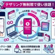 【2026年最新】楽天モバイルのテザリングは無制限で使い放題！設定方法・速度・注意点を徹底解説 | 後悔しないための楽天モバイル徹底検証ラボ